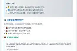 美法警局持16亿美元比特币