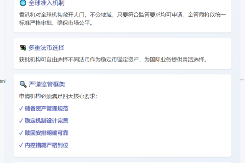 全球机构可提交香港稳定币牌照申请，8月1日起实施