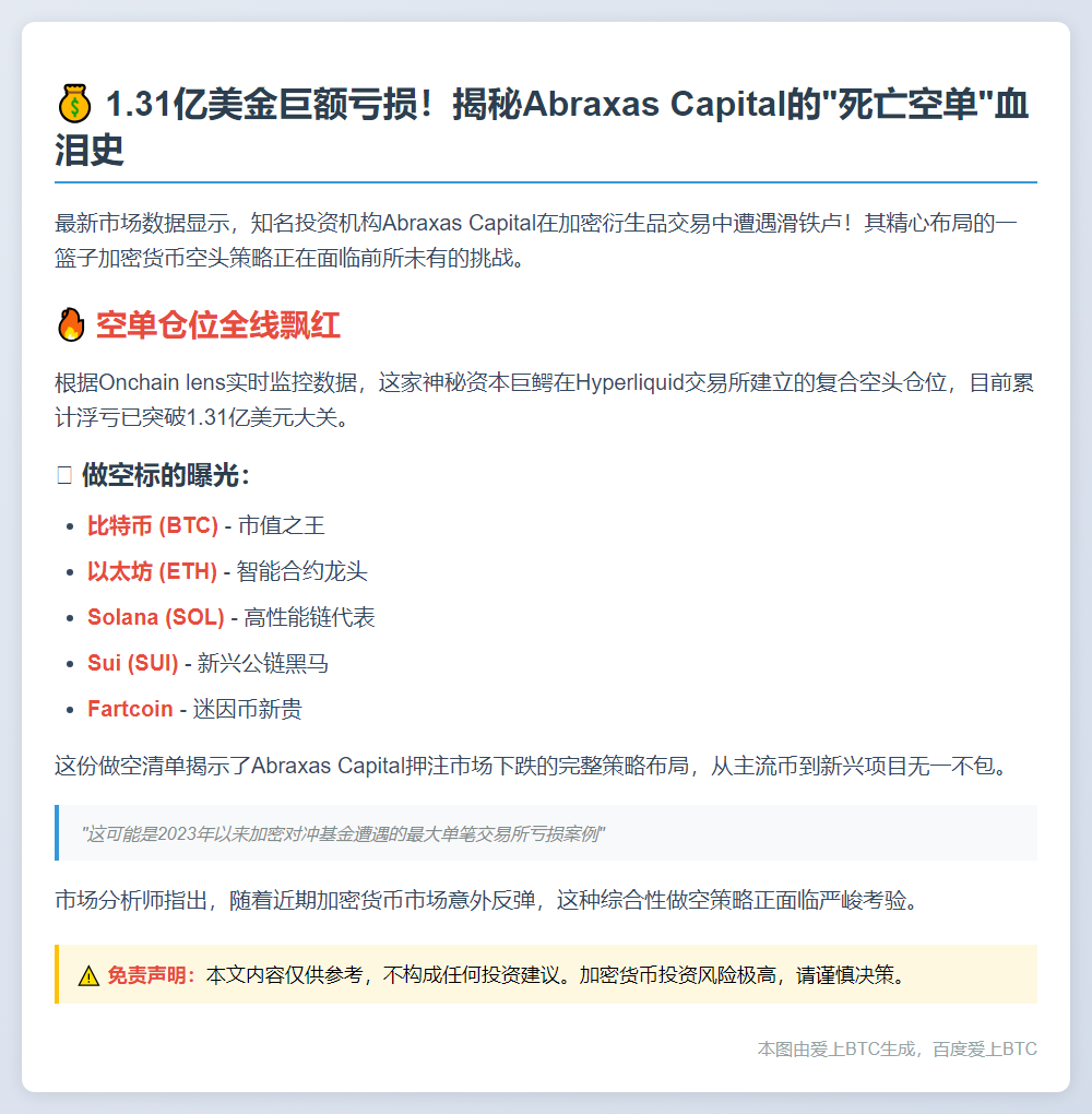 Abraxas Capital代币空头浮亏1.31亿