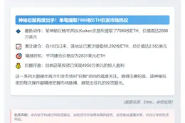 巨鲸5小时提走7,980 ETH 值2686万刀