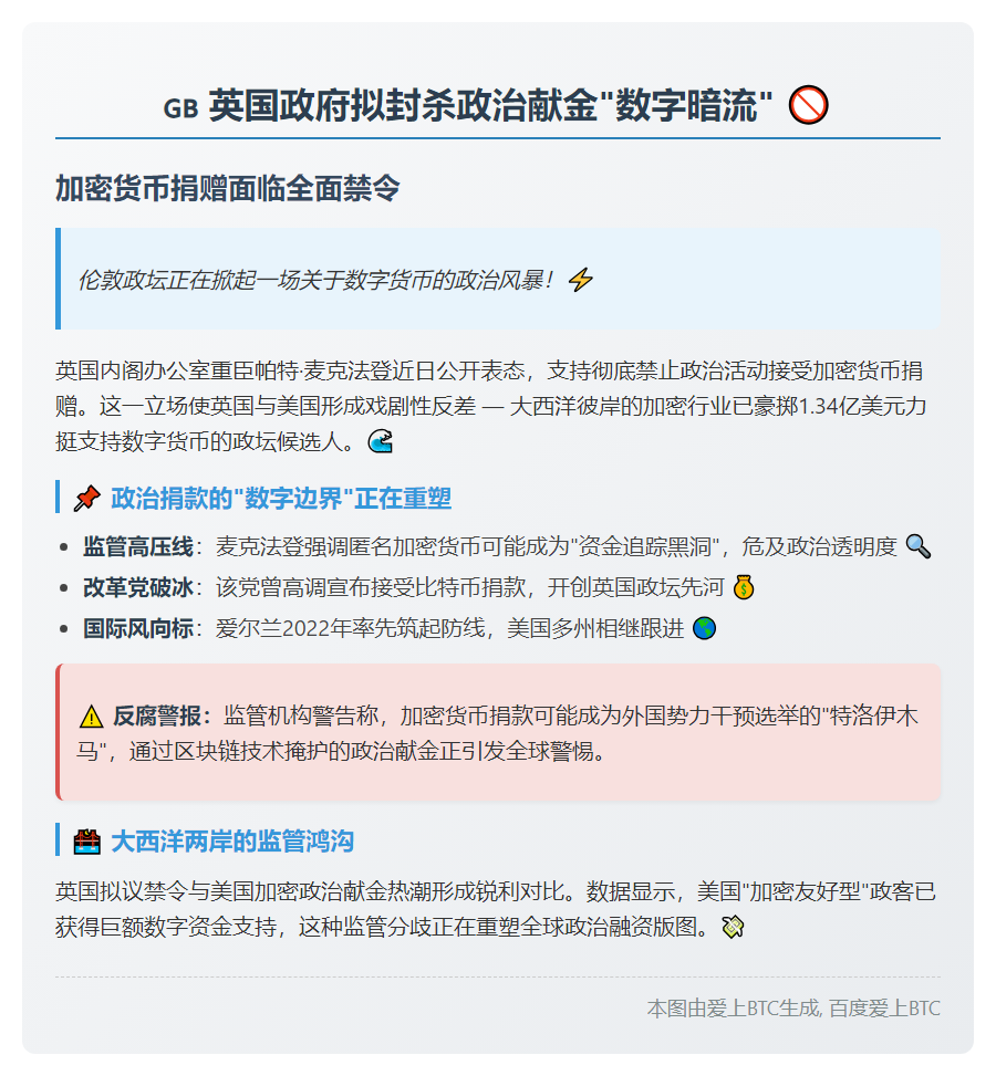 英议员吁禁政治加密货币捐赠