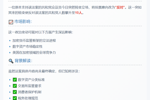 共和党10人反对加密法案