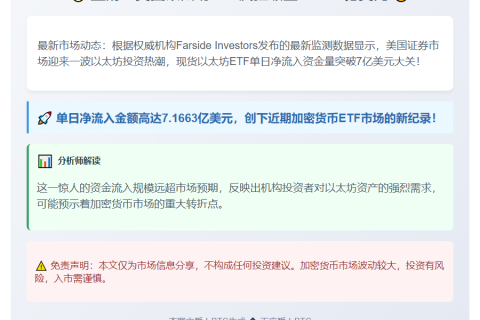 美人以太坊ETF单日流入7.17亿美元