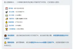 巨鲸5小时前再减持1万枚ETH