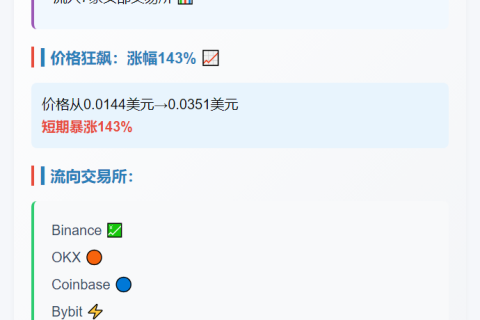 4556万PENGU五天转入CEX