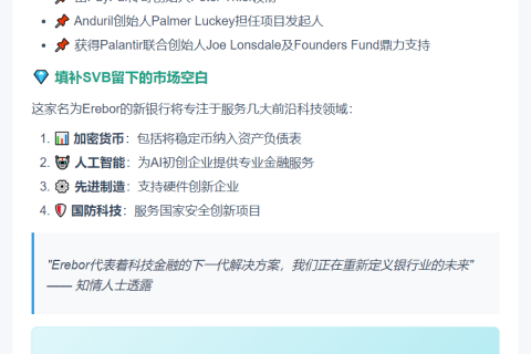 科技巨头联创Erebor银行 专注加密与AI融资