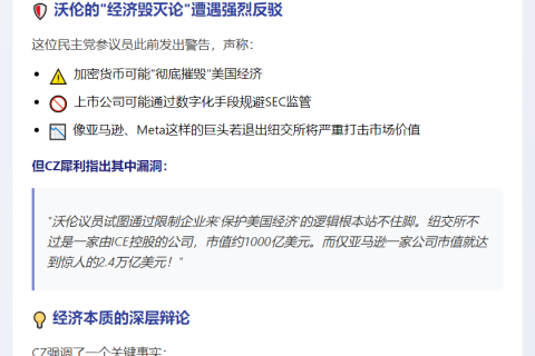 "CZ驳沃伦：加密货币不威胁美国经济"