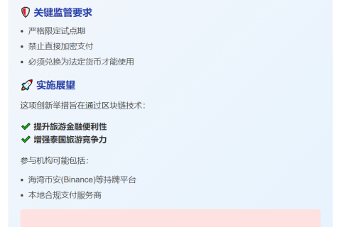 泰 SEC 与央行拟推加密沙盒