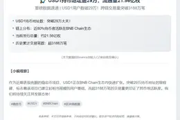 "USD1持币地址逾29万，流通量21.56亿枚"