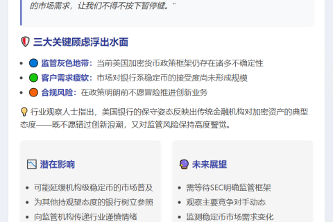 美国银行CEO：稳定币计划因监管不明搁置