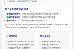 美国银行CEO：稳定币计划因监管不明搁置