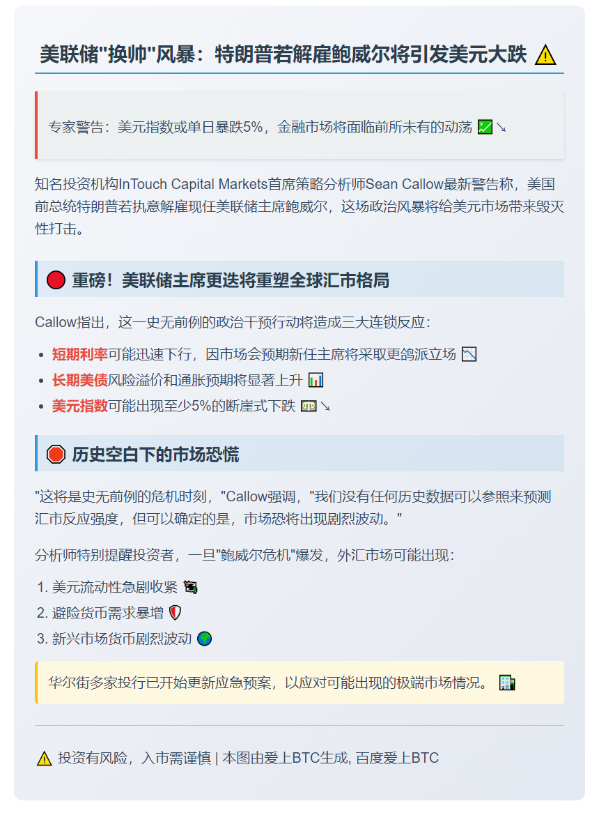 特朗普若解雇鲍威尔 美指或跌5%