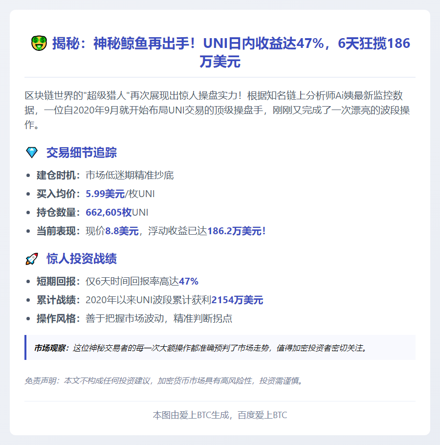 UNI鲸鱼波段获利186万美元