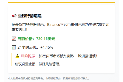 BNB突破720美元