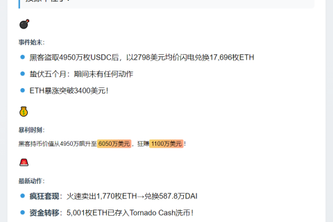 Infini黑客套现1100万ETH资金
