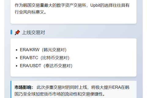 Upbit上线ERA交易对：韩元、BTC、USDT
