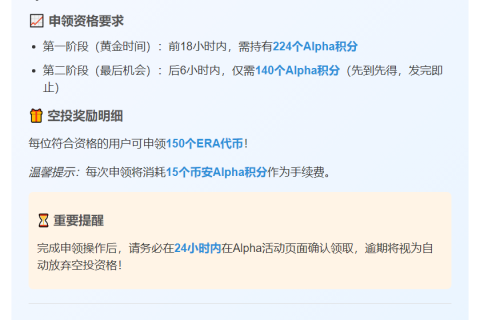 币安Alpha首期空投：224分起兑
