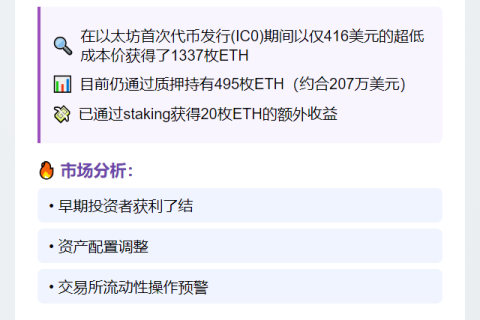 "一地址向Kraken存入729枚ETH"