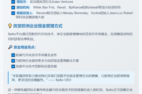 Spiko完成2200万美元A轮融资