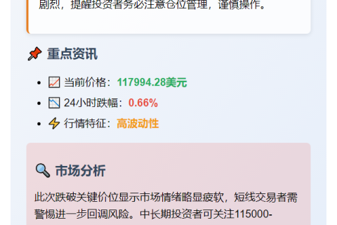 BTC失守11.8万美元