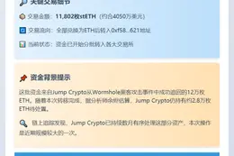 Jump Crypto兑换1.18万枚stETH转入交易所