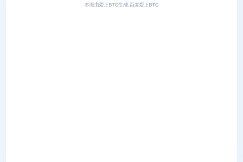 XMTP完成2000万美元融资，a16z领投