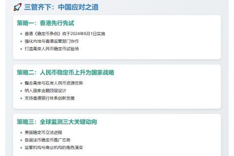 朱光耀：人民币稳定币应纳入国家金融战略