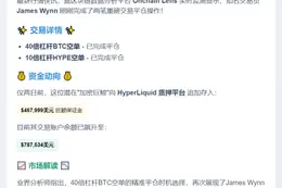 James Wynn平仓40倍BTC和10倍HYPE空单