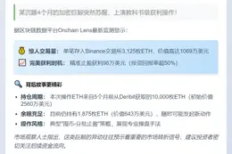 鲸鱼抛售3125枚ETH套利98万