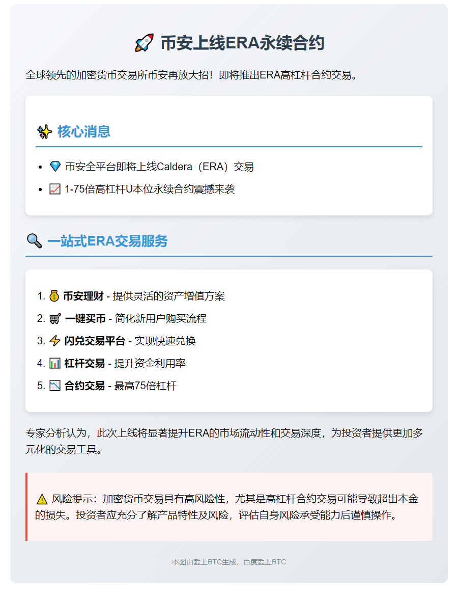 币安上线ERA永续合约
