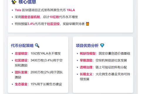 Yala代币经济学公布