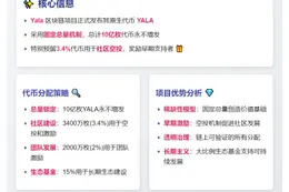 Yala代币经济学公布