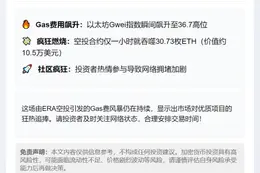 "ERA空投致以太坊Gas费飙升，一小时烧毁10.5万美元ETH"