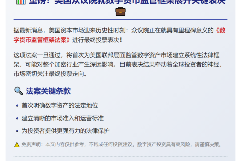 众议院投票数字货币监管法案