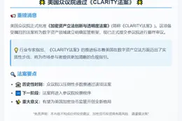 美众议院通过《CLARITY法案》 待参议院审议
