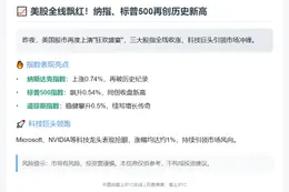 甲骨文豪掷400亿购英伟达芯片