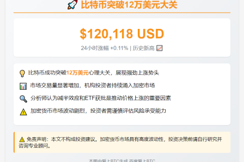 比特币突破8.3万