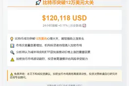 比特币突破8.3万
