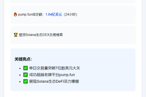 Letsbonk.Fun交易额超pump.fun