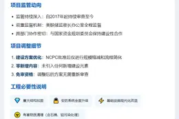 鲍威尔回应大楼翻新