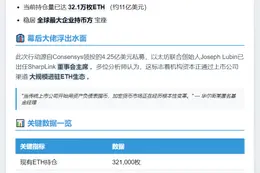 "SharpLink拟售股50亿美元增持以太坊"