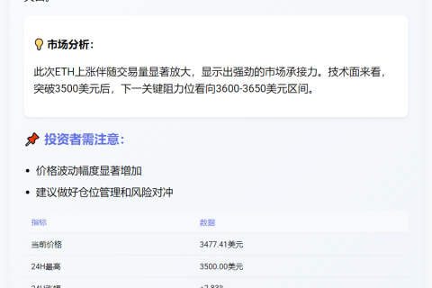 ETH短暂突破3500美元