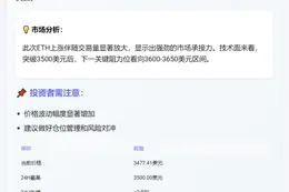 ETH短暂突破3500美元