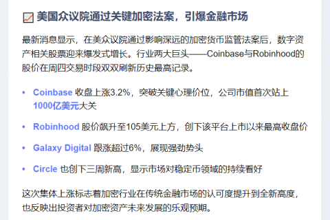 "Coinbase与Robinhood股价创新高"