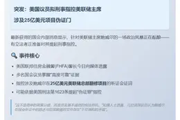 ＝＝＝＝＝＝＝＝＝＝＝＝＝＝＝＝＝＝＝
美官员：议员拟指控鲍威尔作伪证