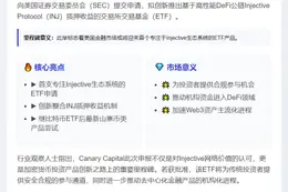 Canary Capital申设Injective ETF