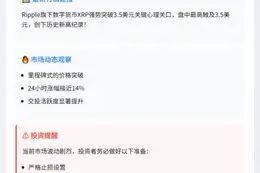 XRP突破3.5美元，创历史新高（原为正确表达，无需修改）