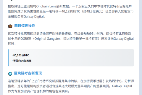 比特币巨鲸转4万枚BTC至Galaxy Digital