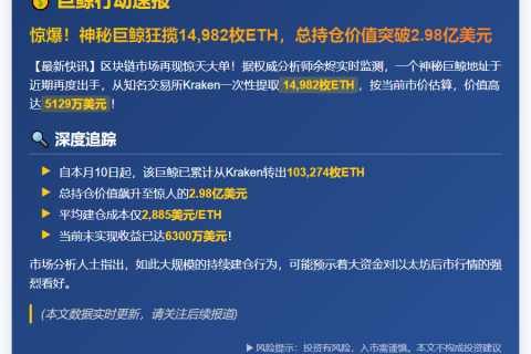 Shaw巨资买入670万FARM2