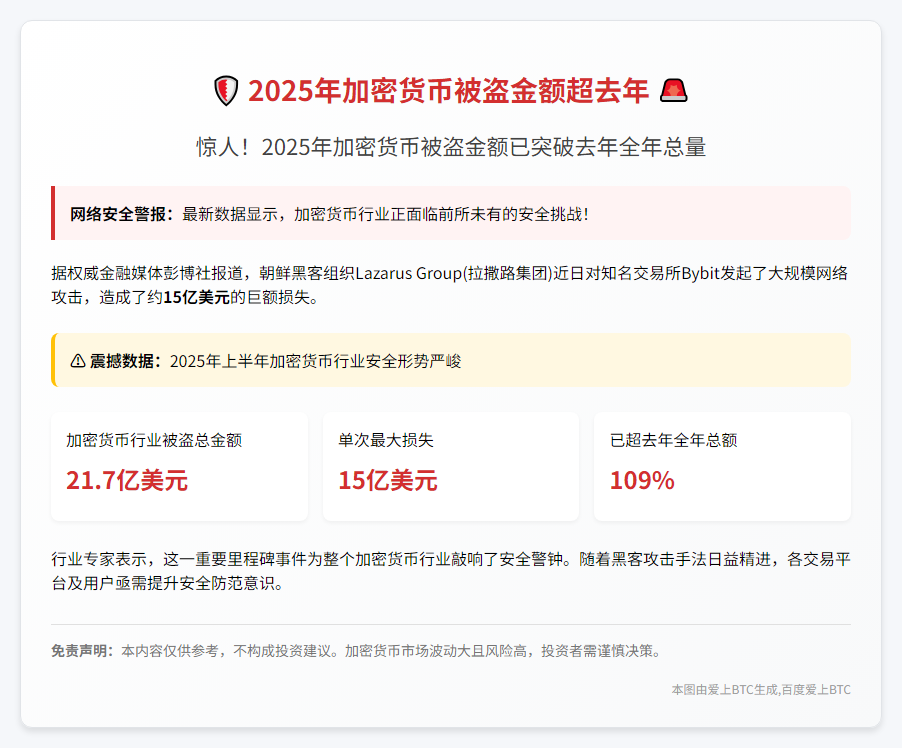 2025年加密货币盗窃金额超去年